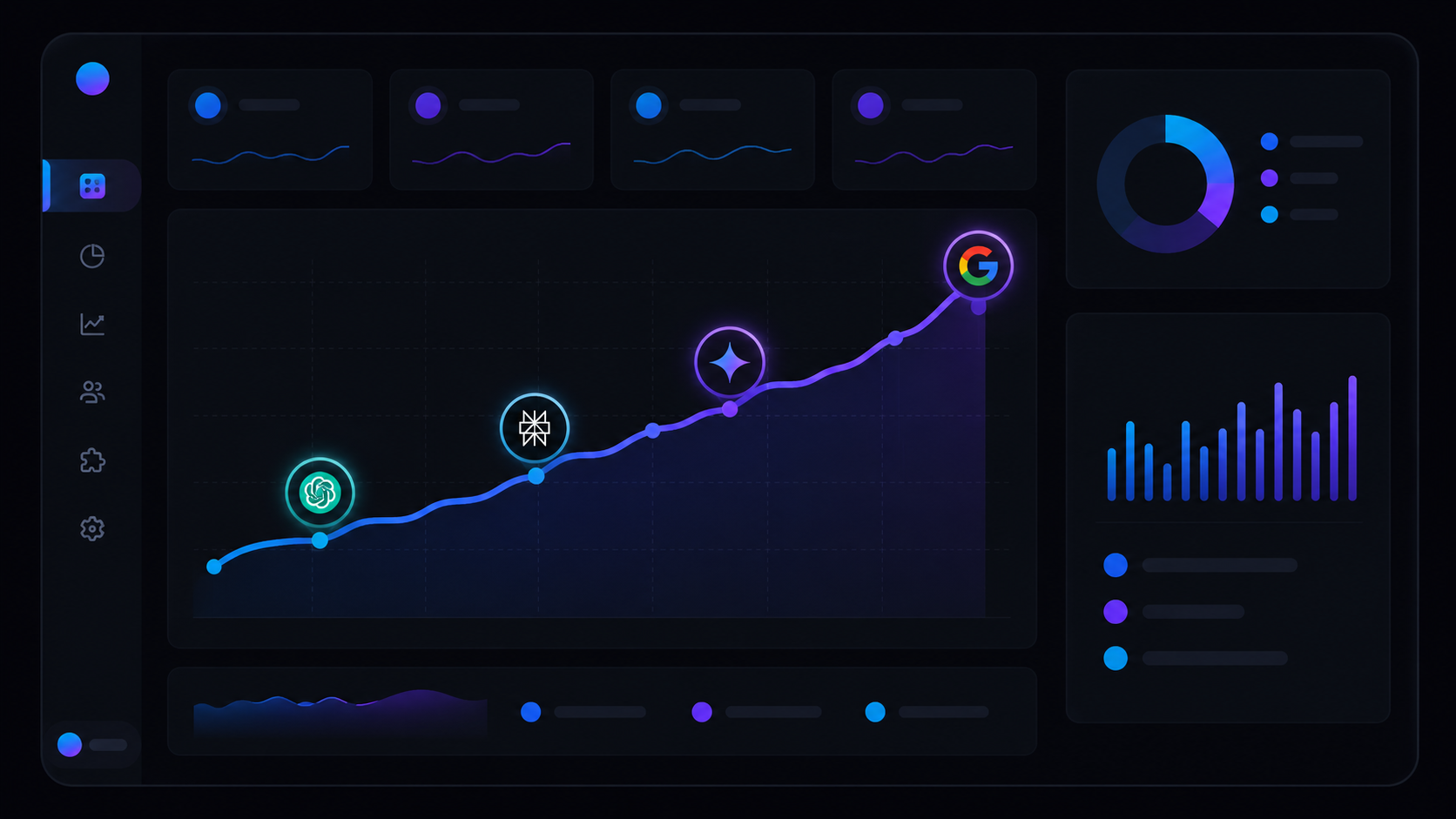 AEO tool dashboard tracking brand citations across ChatGPT, Perplexity, Gemini and Google